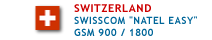 Switzerland - Prepaid SIM